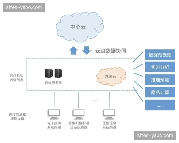协同编辑云平台普及 赛事运行脚本实现实时多方校对